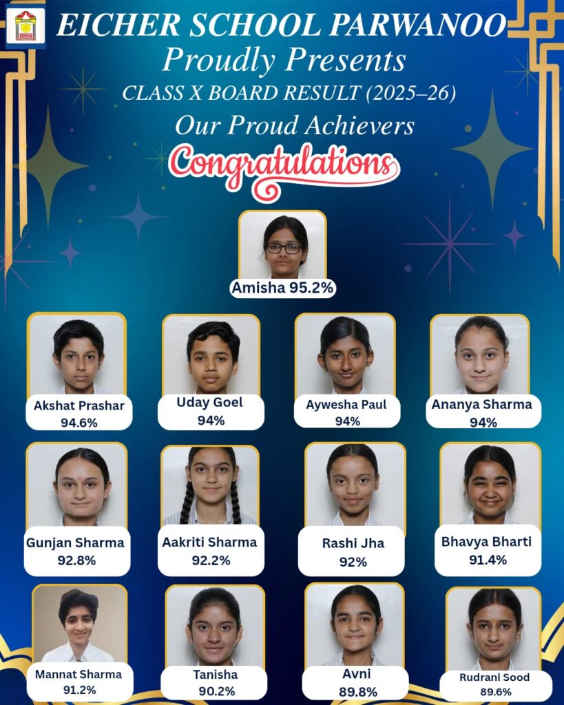 Class X Achievers of ESP